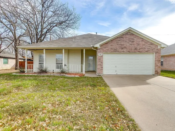 529 Lone Star St, Joshua, TX 76058