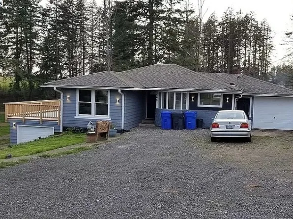 14661 SE Royer Rd, Damascus, OR 97089