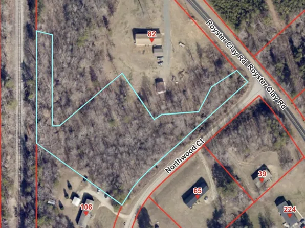 6 Northwood Ct Lot 6, Roxboro, NC 27574