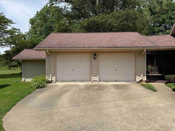 2807 Avondale Rd