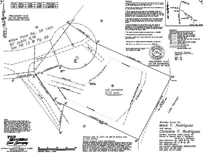 Land Survey