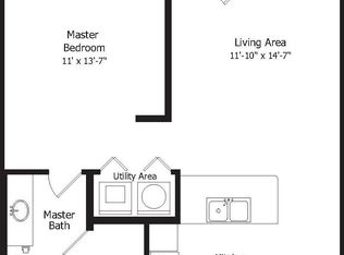 Thousand Oaks, The Colony, TX 75056