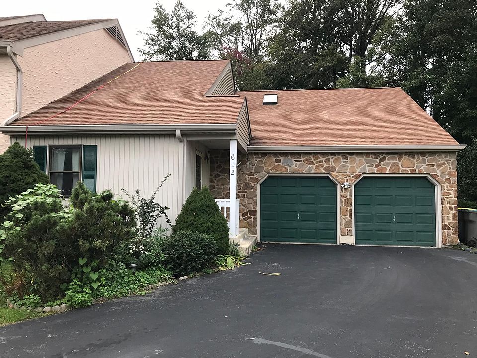 1st image of 612 Giffin Ct