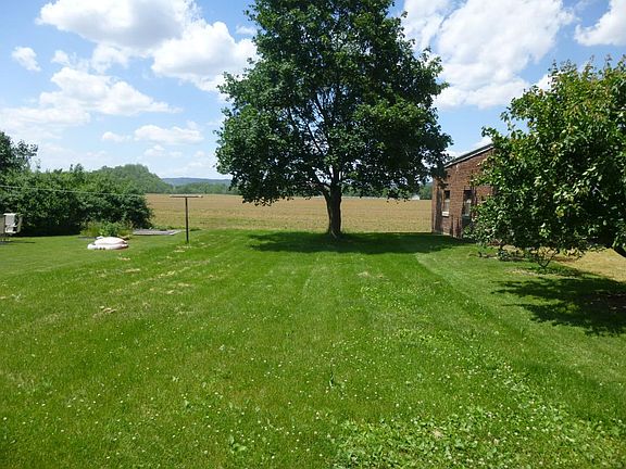 Backyard/view of farmland