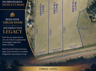 0 Hicks Cut Rd, Pulaski, TN 38478