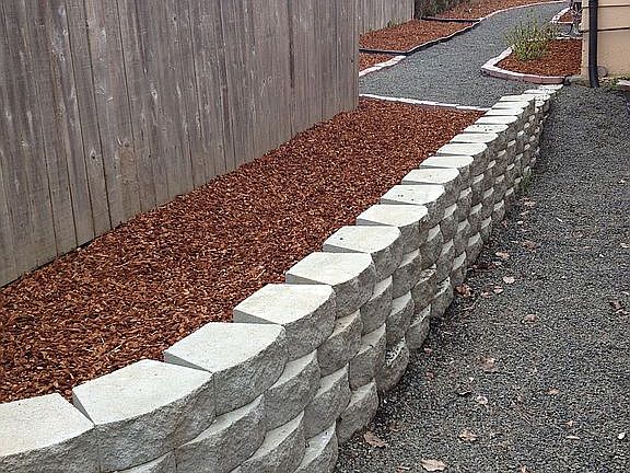 East property line to street