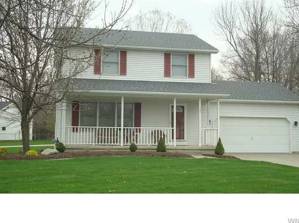 31 Grafton Ct, Lancaster, NY 14086