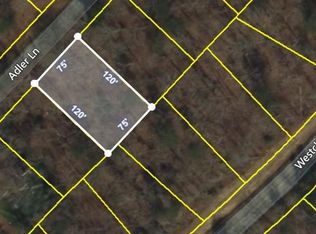 144 Adler Ln, Fairfield Glade, TN 38558