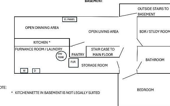 5th image of 3207 SE Castle Rd NW