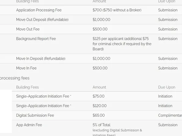 100 West 58th Street image 14 of 14