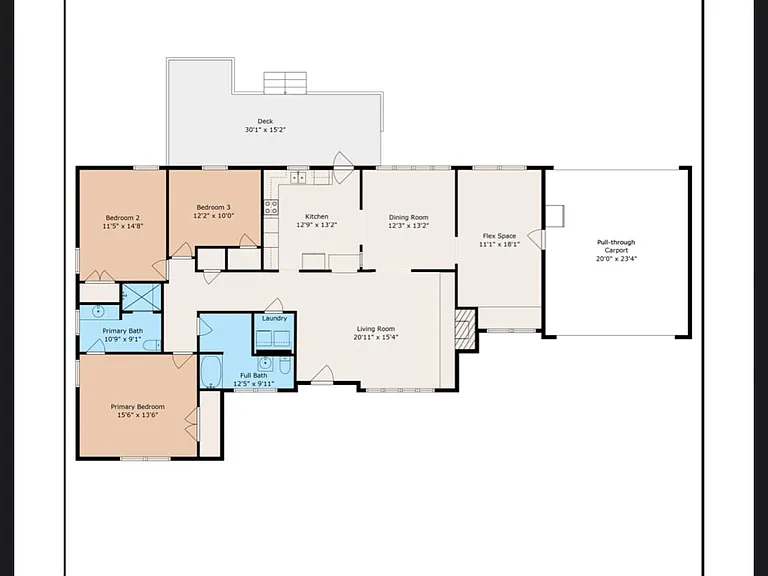 layout