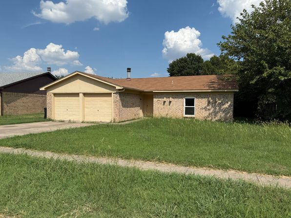 1040 Meadowview Dr