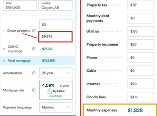316 S 1st Ave NE #401, Calgary, AB T2E 0B2