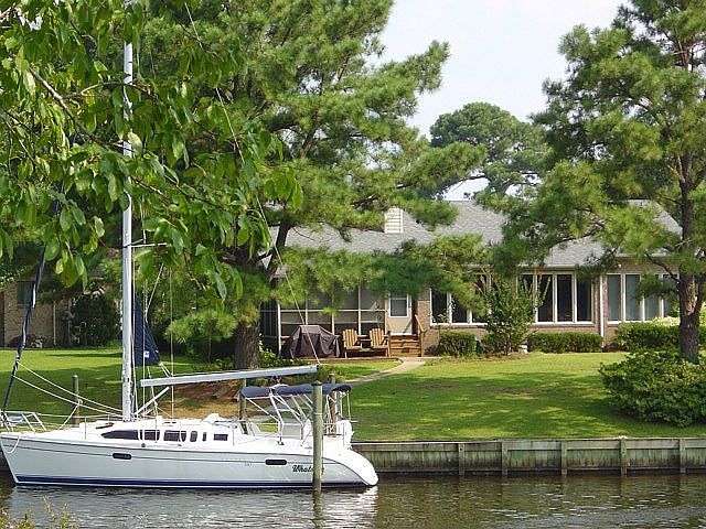 Water View