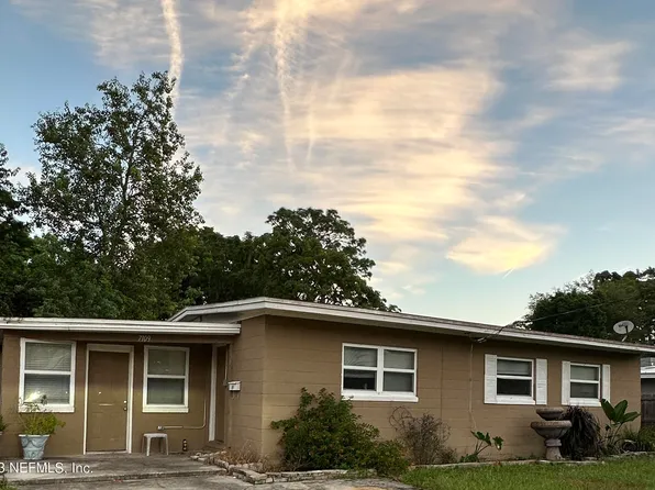 7109 PELLIAS Road, Jacksonville, FL 32211