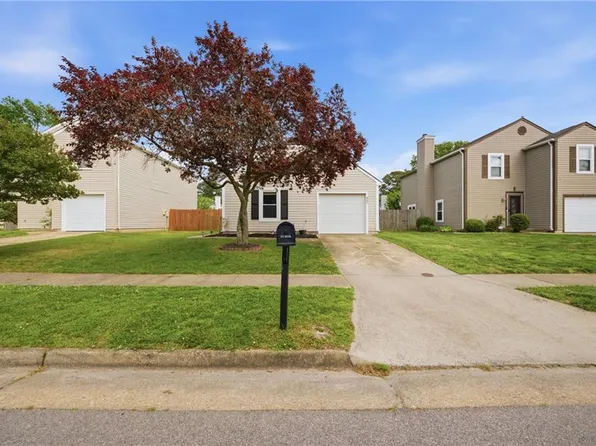 832 Chimney Hill Pkwy, Virginia Beach, VA 23462