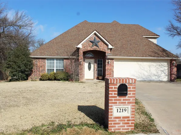 1219 Prairie Wind Blvd, Stephenville, TX 76401