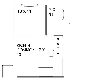 Rented by Downtown Mgt & Realty LLC