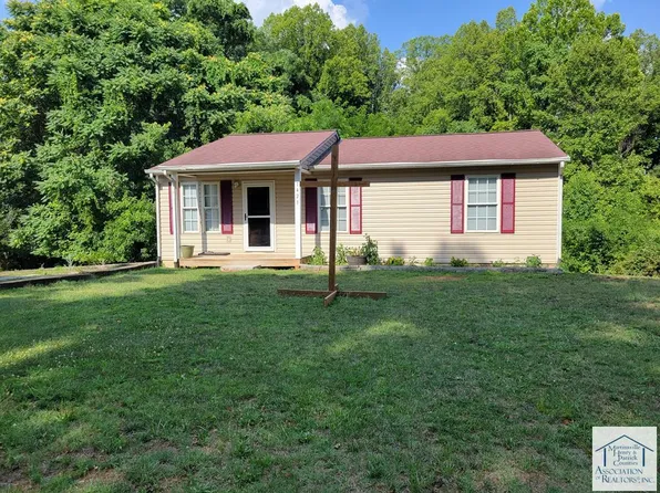 1423 Rivermont Heights Rd, Martinsville, VA 24112