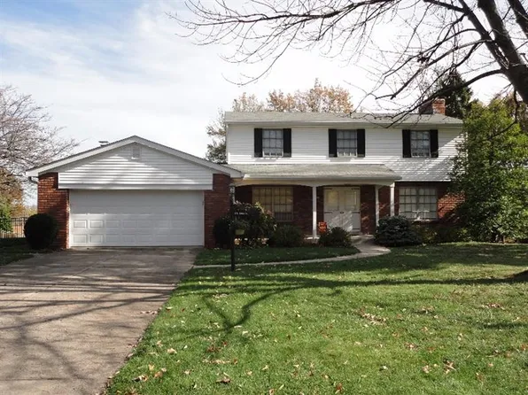 3284 Anniston Dr, Cincinnati, OH 45248