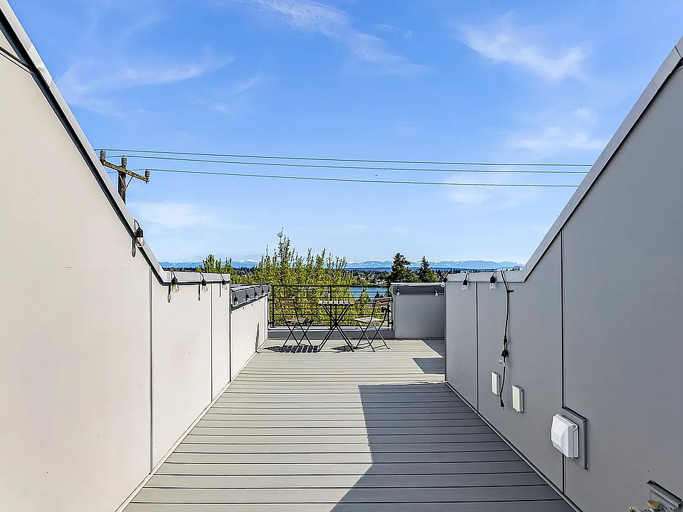 Roof deck with veiw