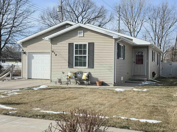 614 N LINCOLN AVE, North Platte, NE 69101