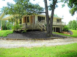 2256 Tipton Loop Rd, Maryville, TN 37803