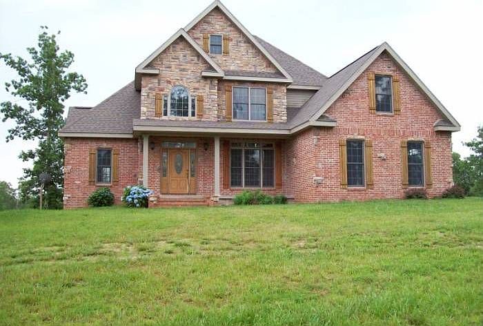 Main View