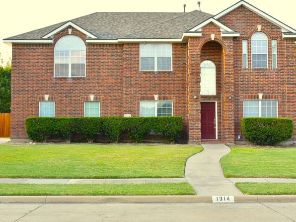 Home for Sale in Allen TX
