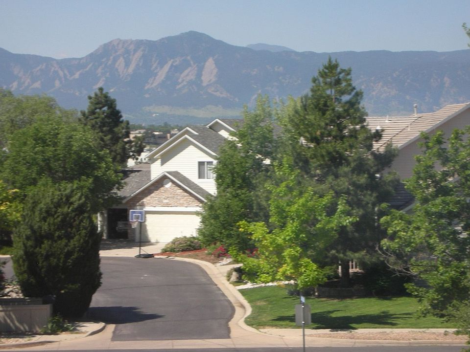 Views from the home