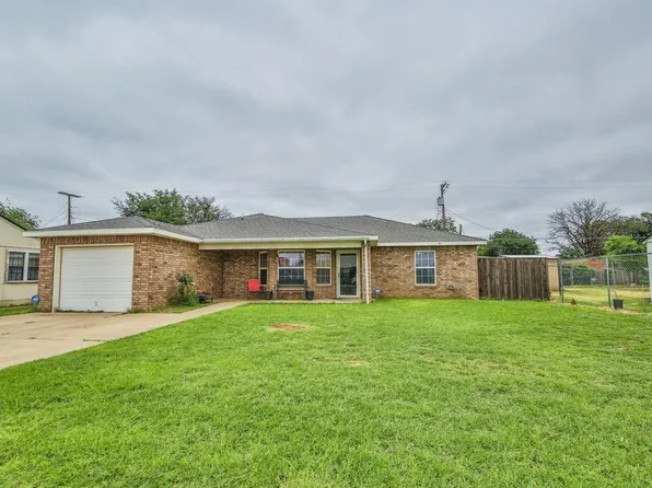 1314 66th St, Lubbock, TX 79412