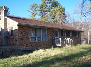 10335 Botetourt Rd, Eagle Rock, VA 24085