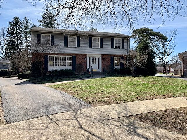 1st image of 1043 Cloverfield Ln
