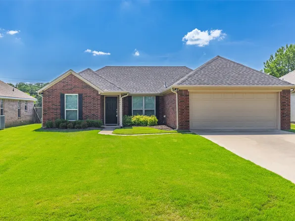 7404 Hackberry Dr, Greenville, TX 75402