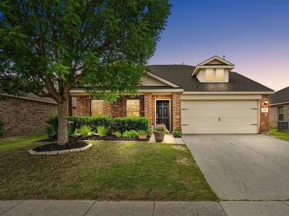 433 Andalusian Trl, Celina, TX 75009