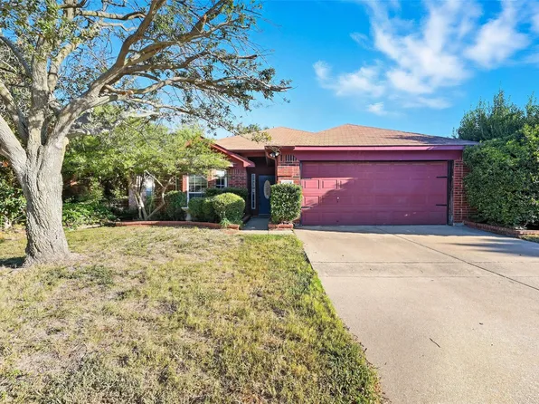 7237 Retriever Ln, Fort Worth, TX 76120