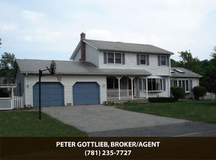 18 Maryland Ave, Chicopee, MA 01020