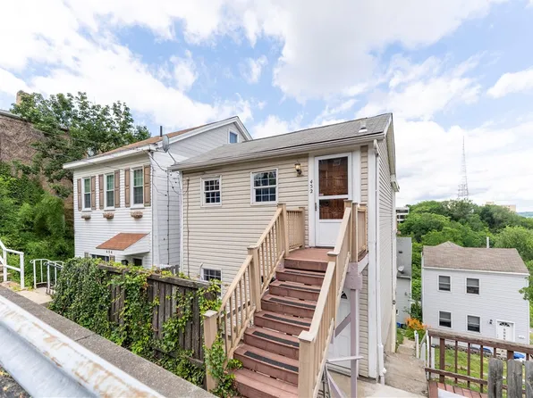 452 William St, Mount Washington, PA 15211