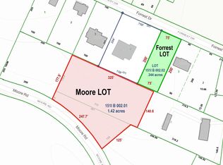 0 Forest Dr, Ooltewah, TN 37363