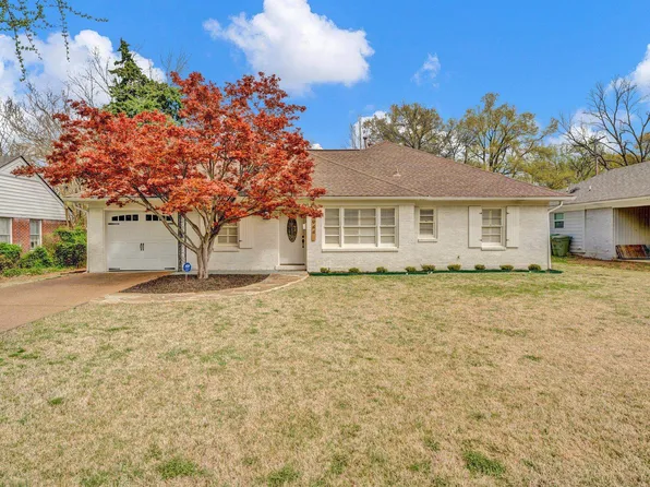 4944 Welchshire Ave, Memphis, TN 38117