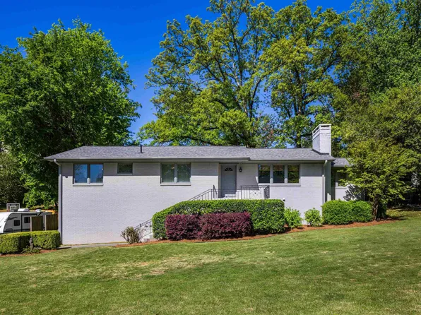 1212 Green Glen Rd, Vestavia Hills, AL 35216