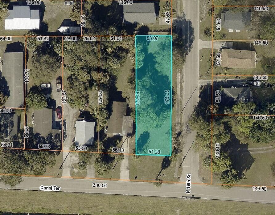 1st image of 423 N 19TH N Street