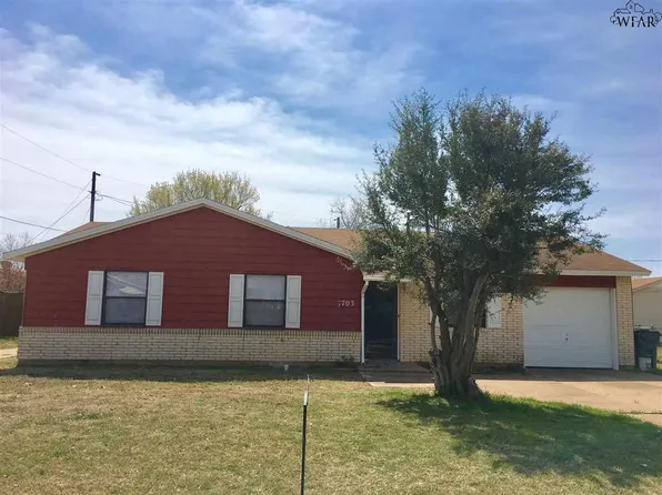 3703 Yuma Trl, Wichita Falls, TX 76306