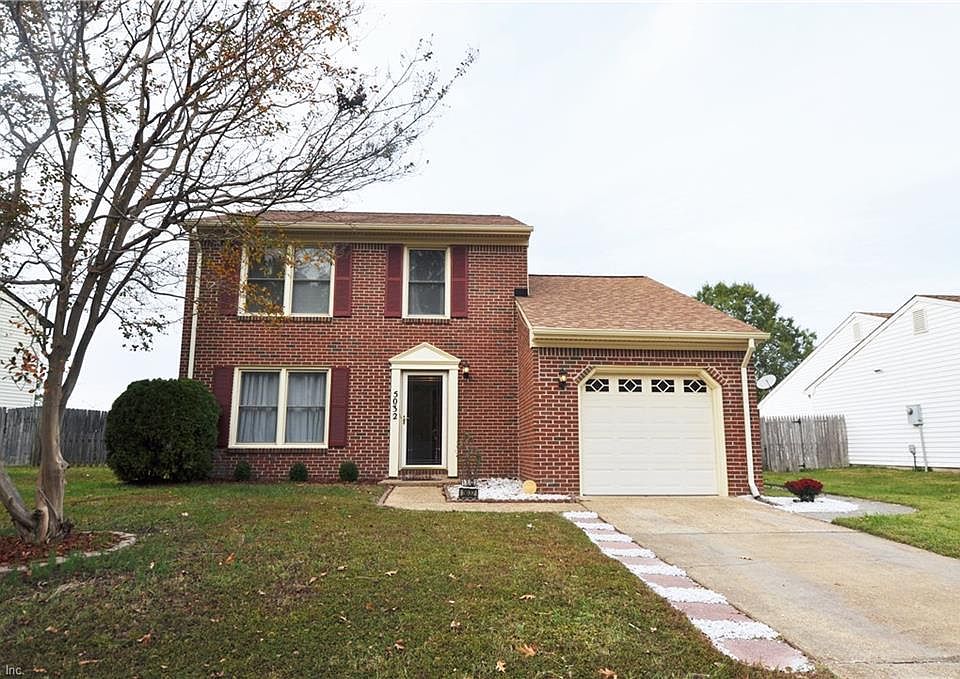 1st image of 5032 Cliffony Dr
