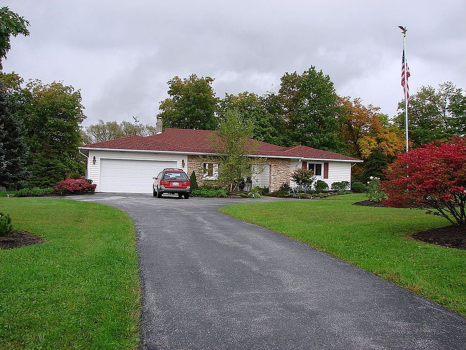 Front view