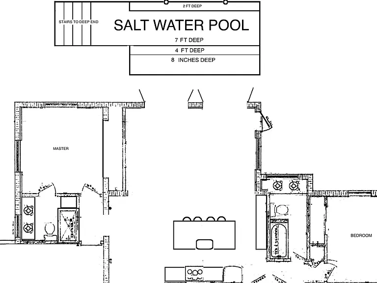 Pool blueprint to scale