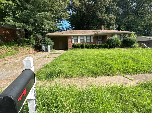 2340 McGowan Dr, Memphis, TN 38127