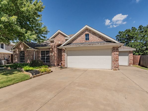Home for Sale in Denton TX