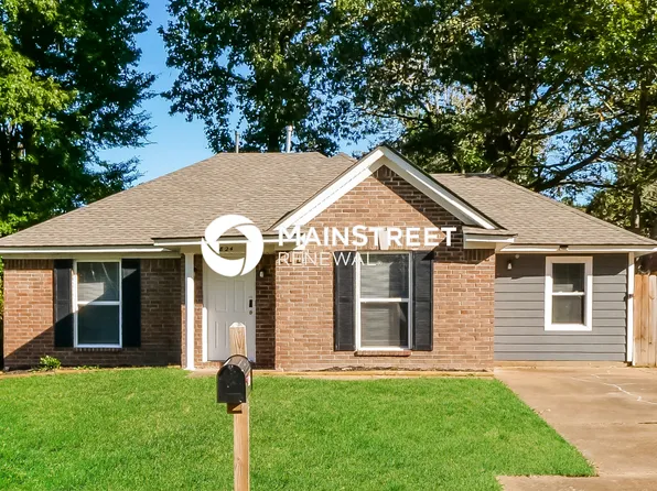 3824 Windermere Rd, Memphis, TN 38128