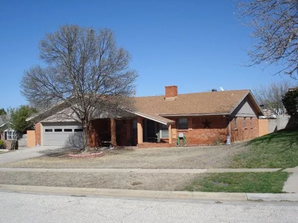 2717 Ann Dr, Big Spring, TX 79720
